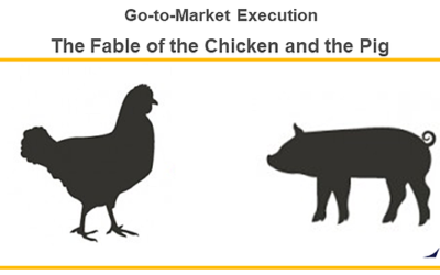 Go-to-Market Execution: The Fable of the Chicken and the Pig