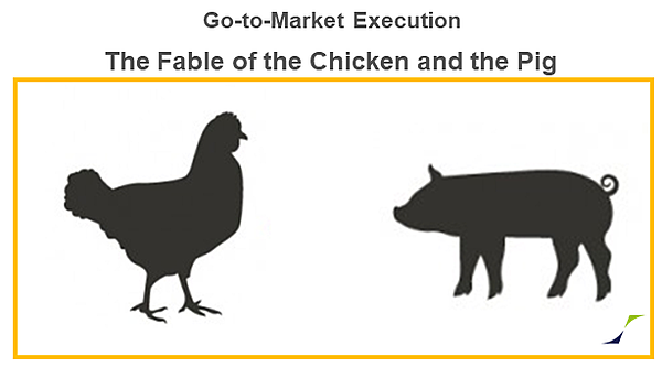 Go-to-Market Execution: The Fable of the Chicken and the Pig