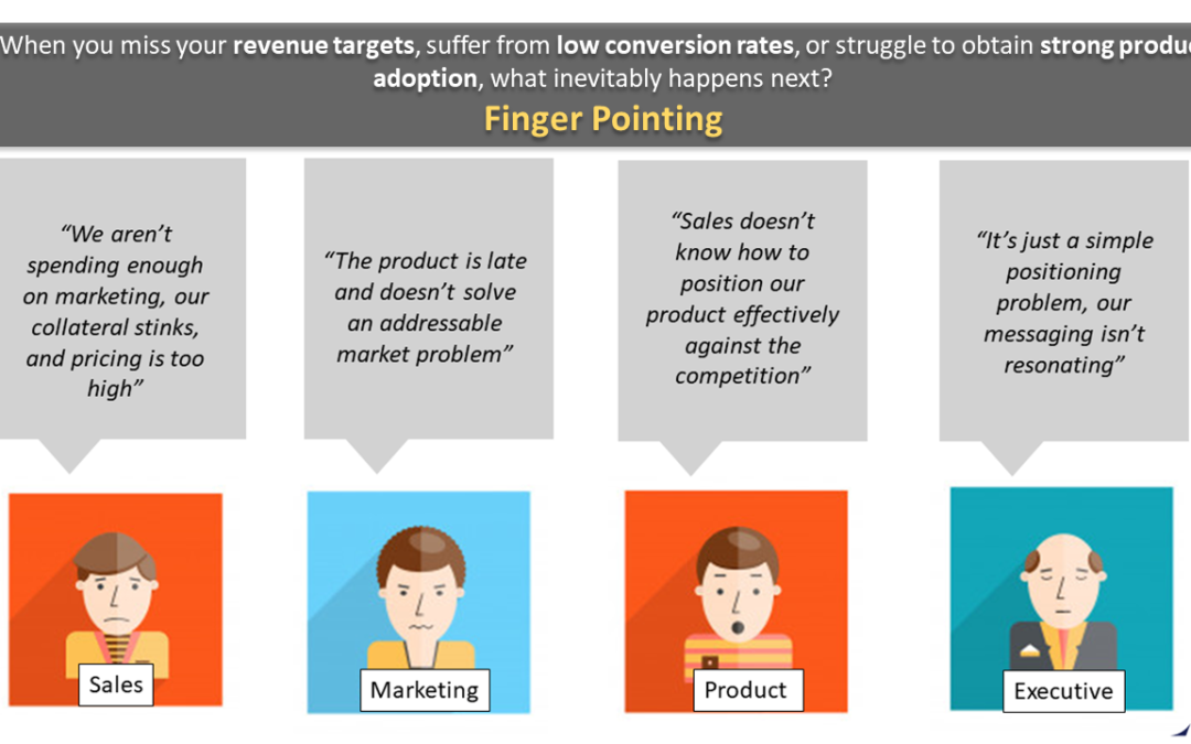 Go To Market: Finger Pointing 101